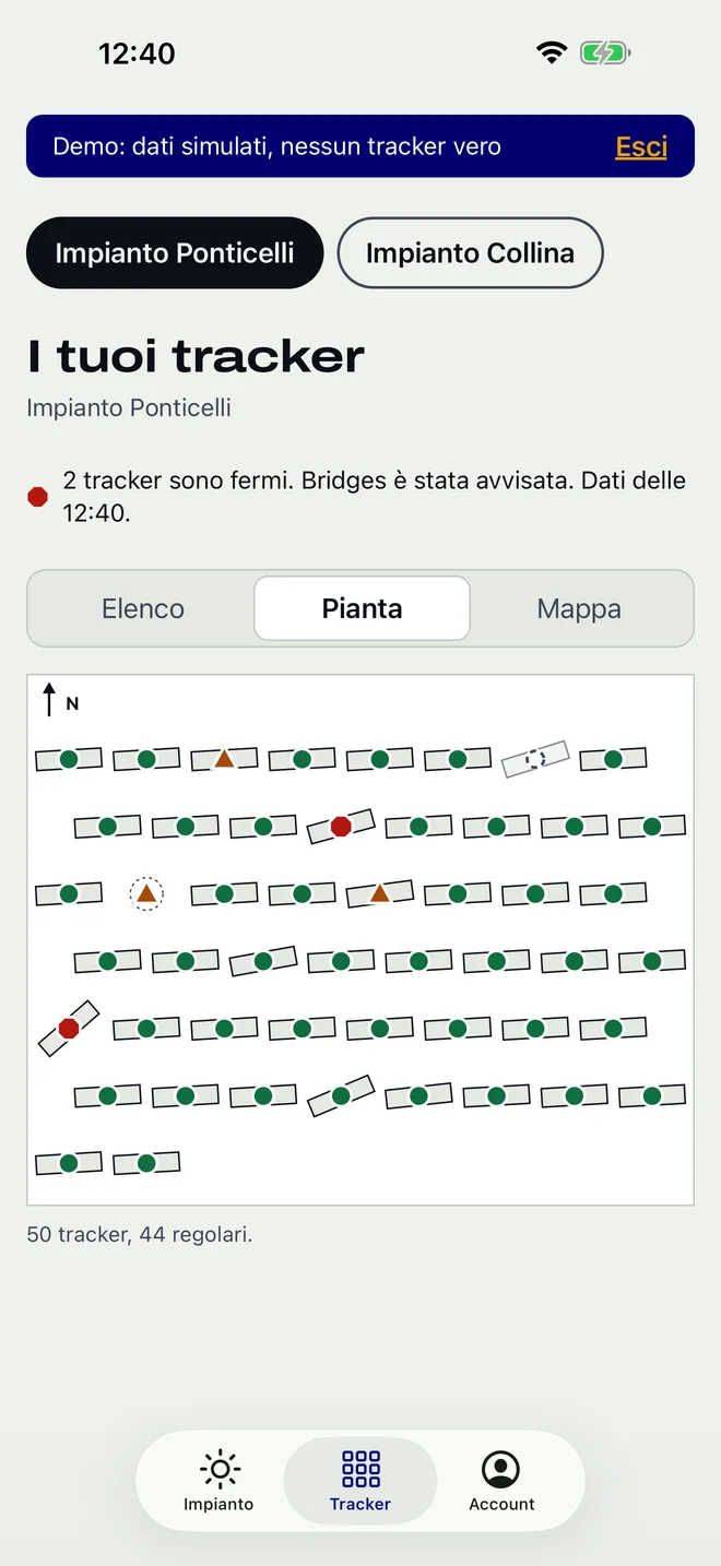 Pianta del campo con lo stato di ogni tracker